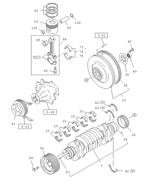 Partial Engine